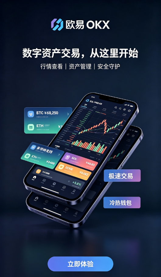 欧交易所app下载官网交易操作与理财界面